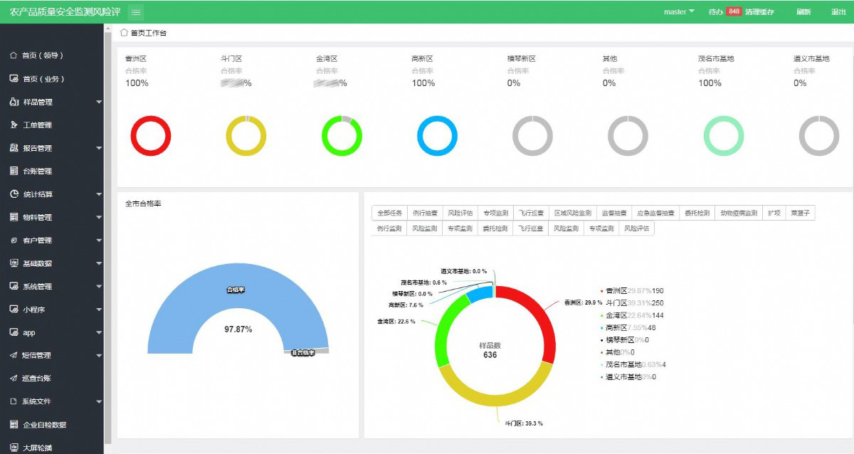 抽样检测工作台